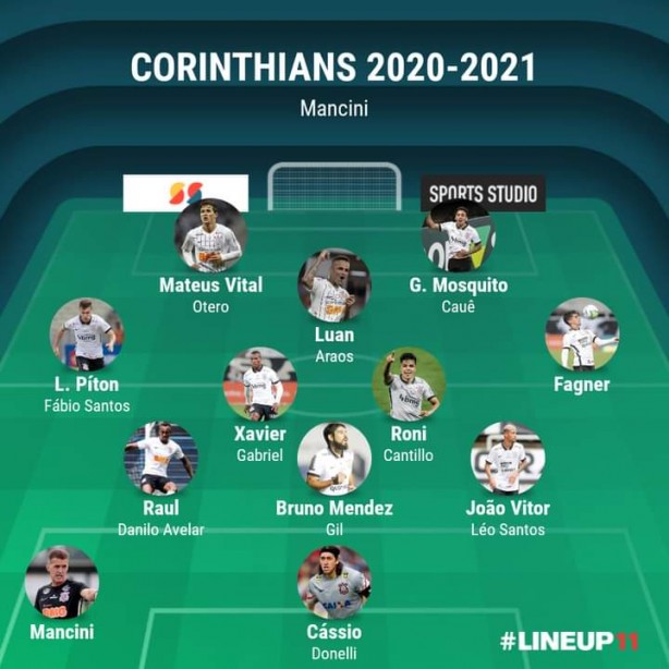 Melhor escalao para o Corinthians na temporada.
