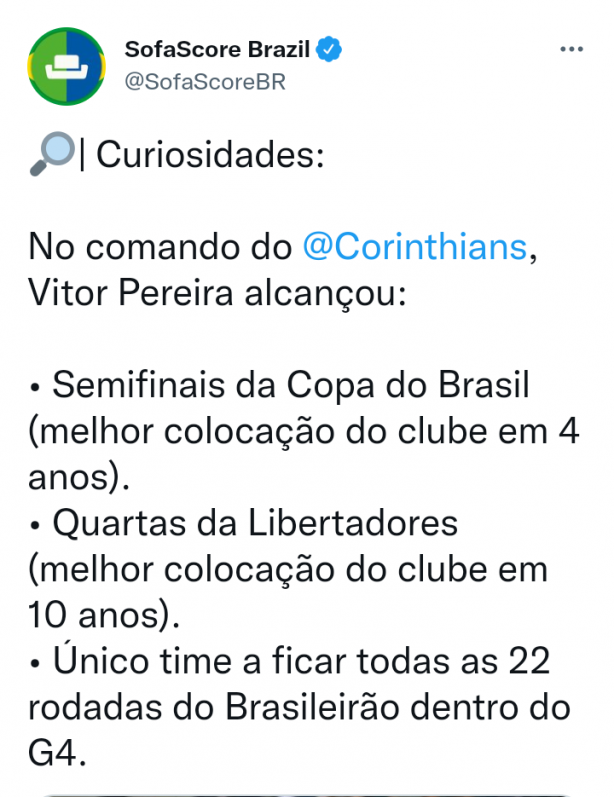 O Corinthians sob o comando de Vitor Pereira (SofaScore)