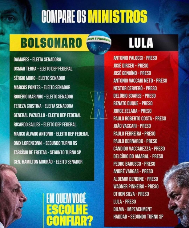 Lula nem plano de governo tem, lula conseguiu ser preso na