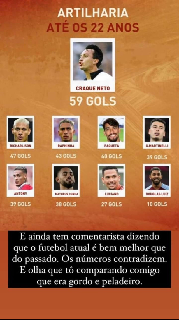 69 gols do Yuri Alberto, atualiza Craque Neto .