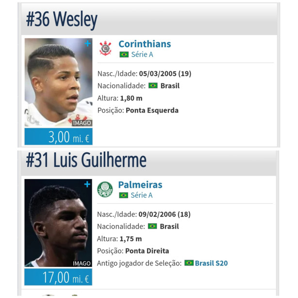 Wesley x Luis Guilherme