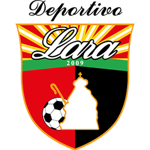 Vitrias do Deportivo Lara contra o Corinthians