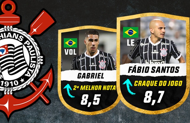 Fbio Santos e Gabriel foram os brabos do Corinthians | Reserva foi o pior avaliado