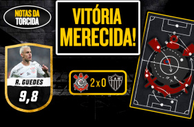 Rger Gudes  eleito o melhor em classificao do Corinthians na Copa do Brasil | Notas da torcida