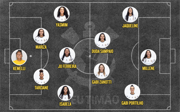 Escalao Corinthians x Cruzeiro, supercopa feminina