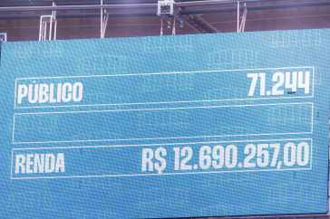 Renda e p�blico na final da Supercopa