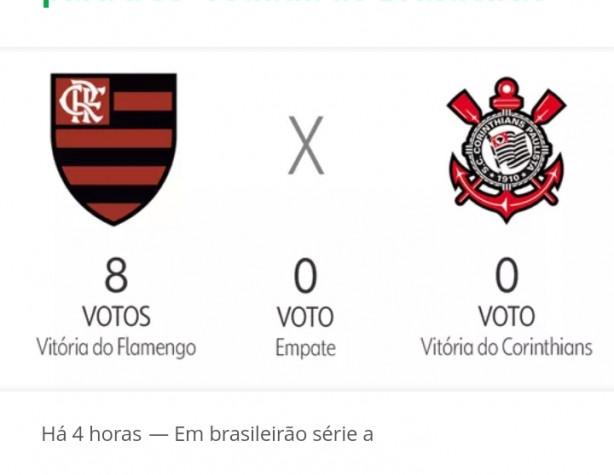 Vamos mostrar que o Corinthians tem capacidade de ganhar