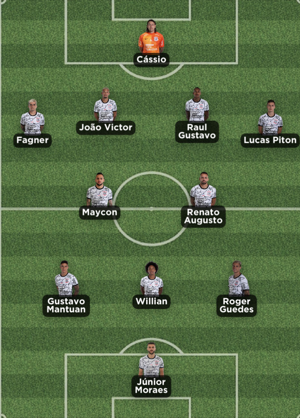 Ser� que daria bom esse time?
