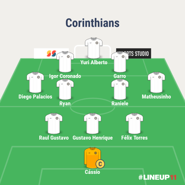 Provvel Corinthians de Antnio Oliveira na sua fora maxima