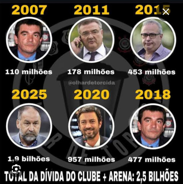 O criminoso s� mudar de nome e agora se chama Osmar