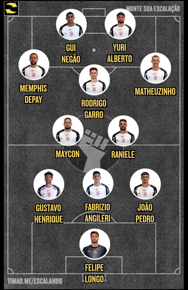 Com as pe�as dispon�veis, eu iria assim!
