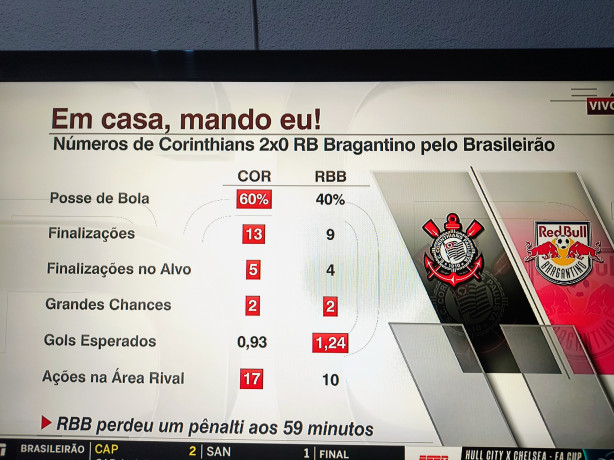 Quem manda � nois