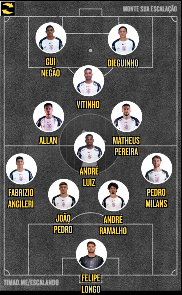 Colocaria um time alternativo hj