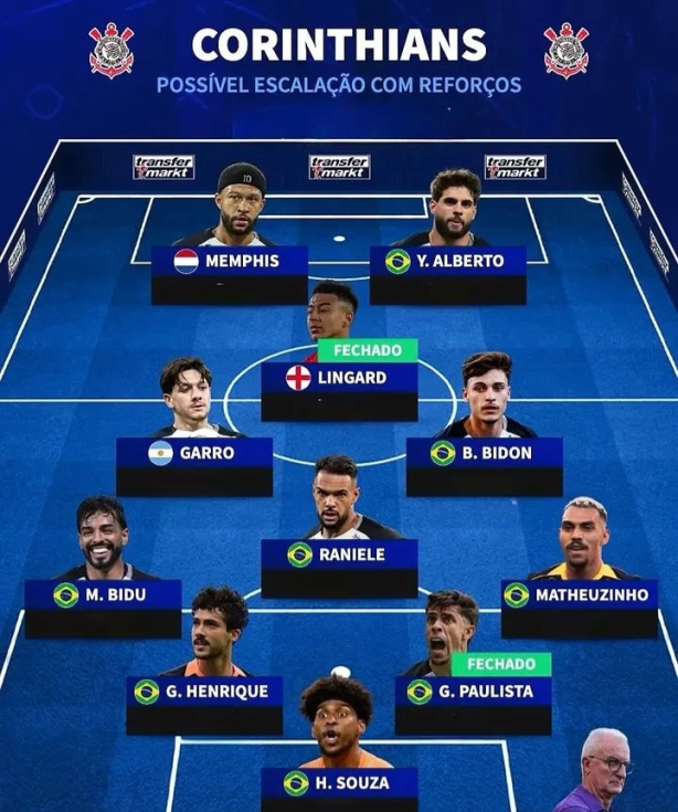 Foco total porque o Corinthians precisa no m�nimo no