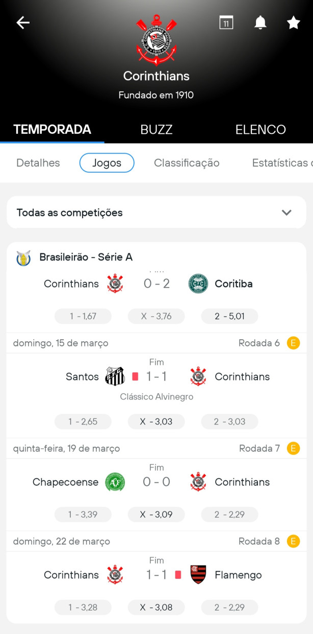 Elenco mais covarde do Brasil