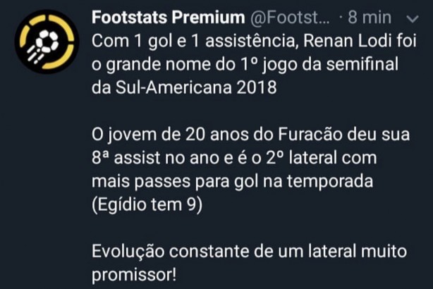 Lateral esquerdo, Renan Lodi