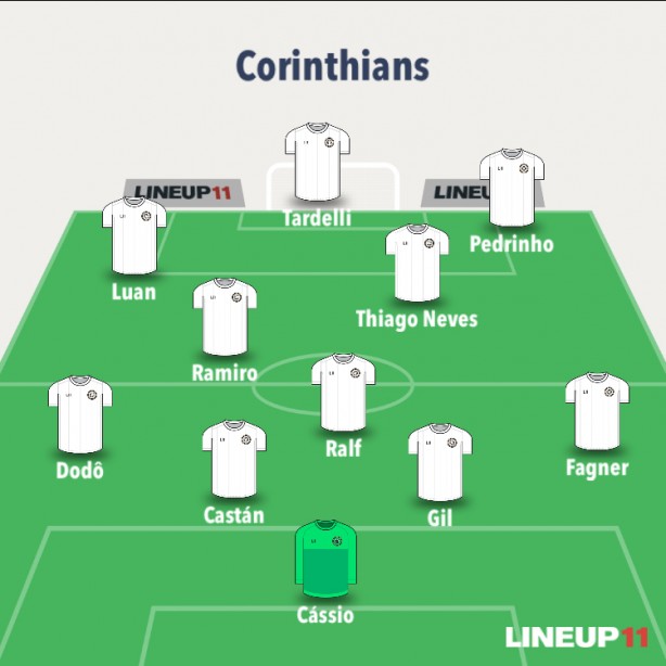 Time bom e poss�vel