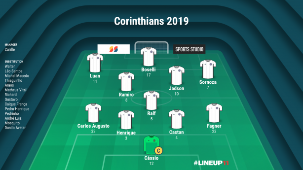 Se tudo der certo...