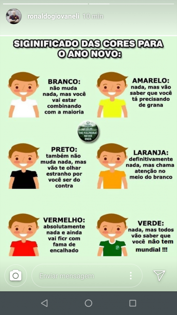 Cores para o FDA.