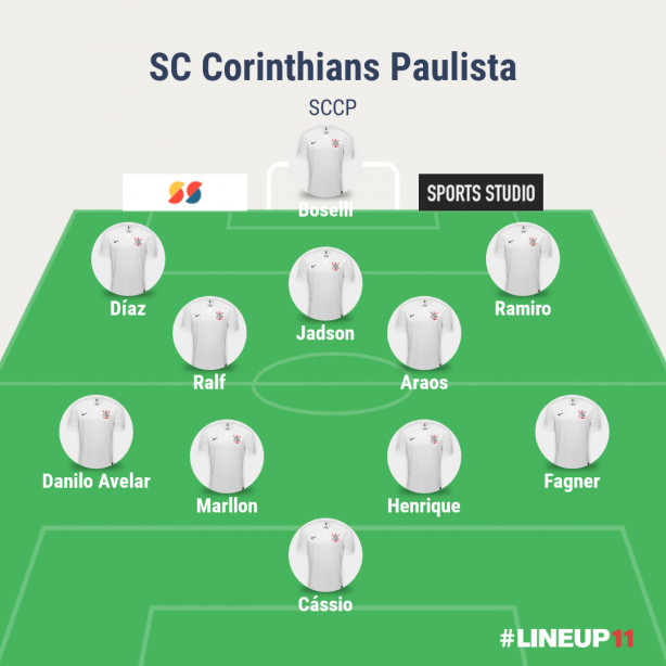 Time ideal pra temporada