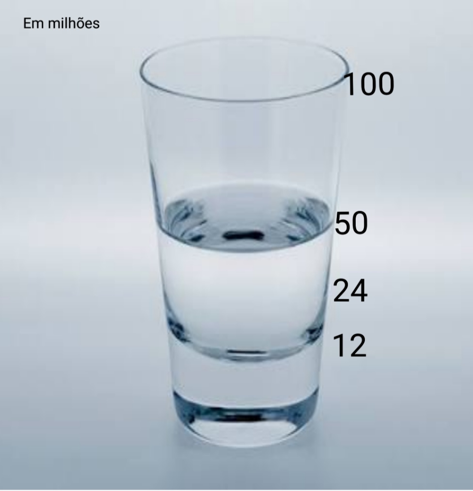 pra acabar com a pol�mica
