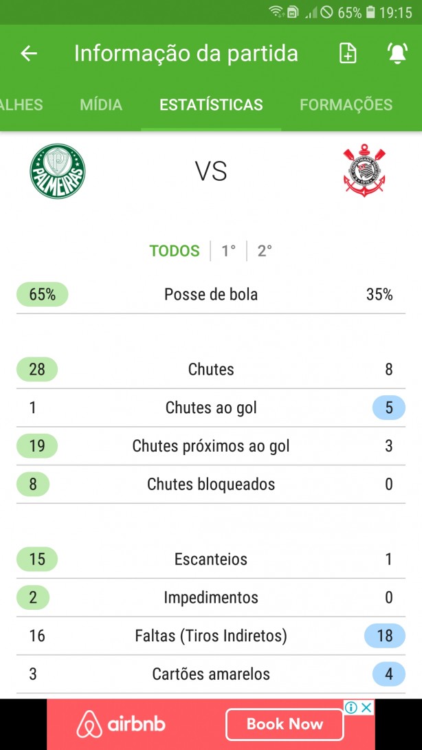 Estat�sticas do jogo