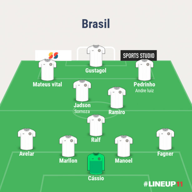 O menos pior time que n�s temos e esse