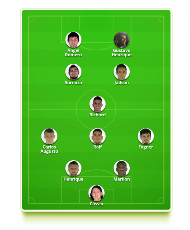 Meu time ideal n�o tem O Ramiro