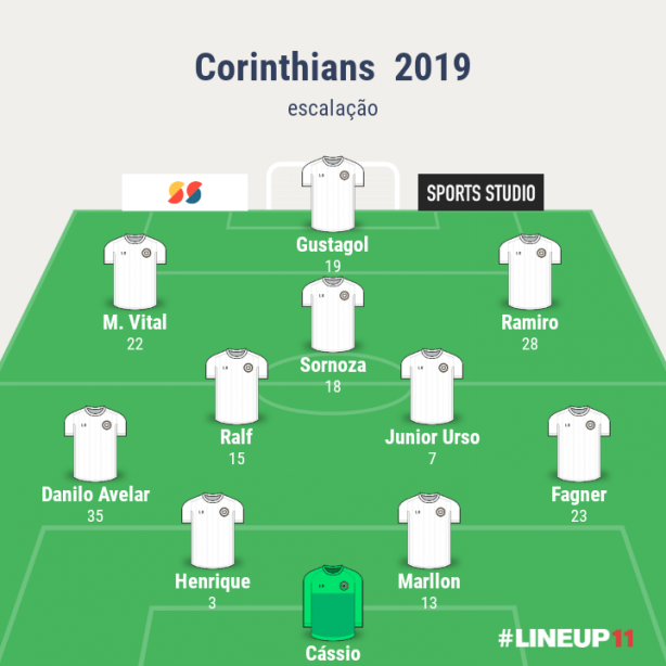 Mudan�a para o Carille