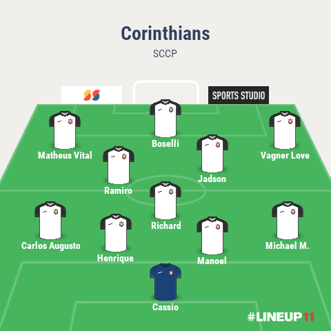 Time Reserva
