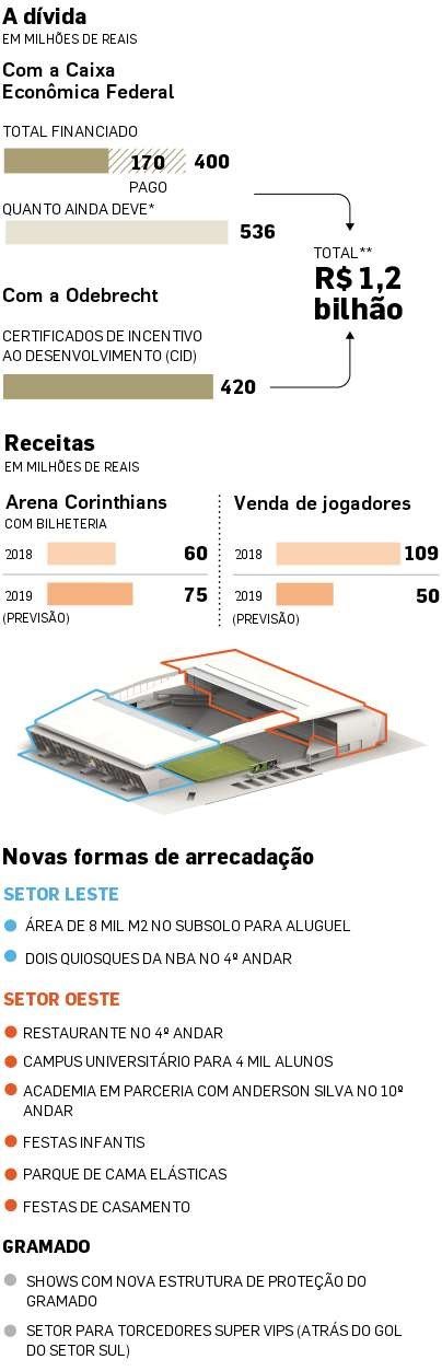 fora Andr�s s�nchez!