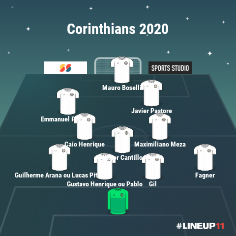 Corinthians que eu gostaria para 2020 e sua Reformulao