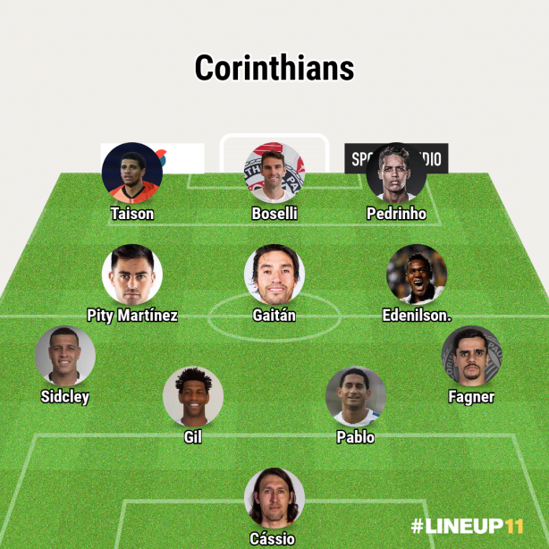 Time dos Sonhos do Corinthians - Imortais do Futebol