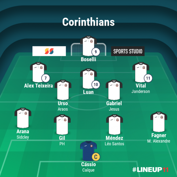 Temos um time?