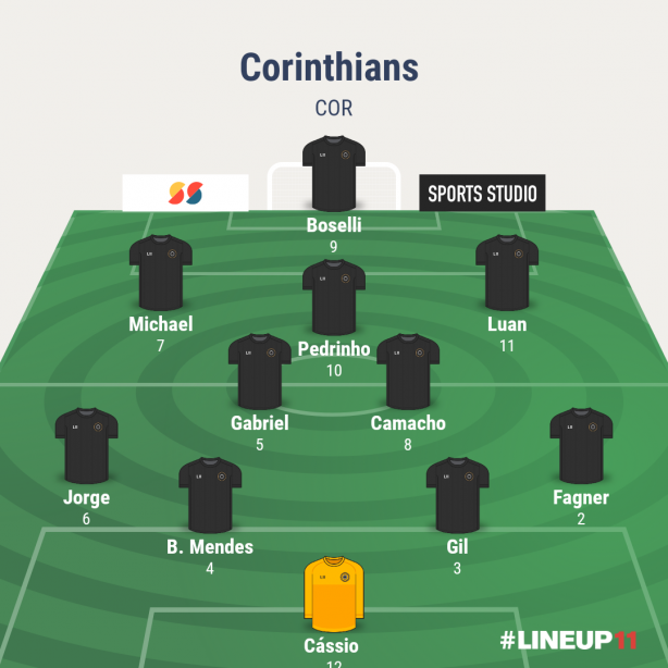 Olha esse time... Ser� poss�vel?