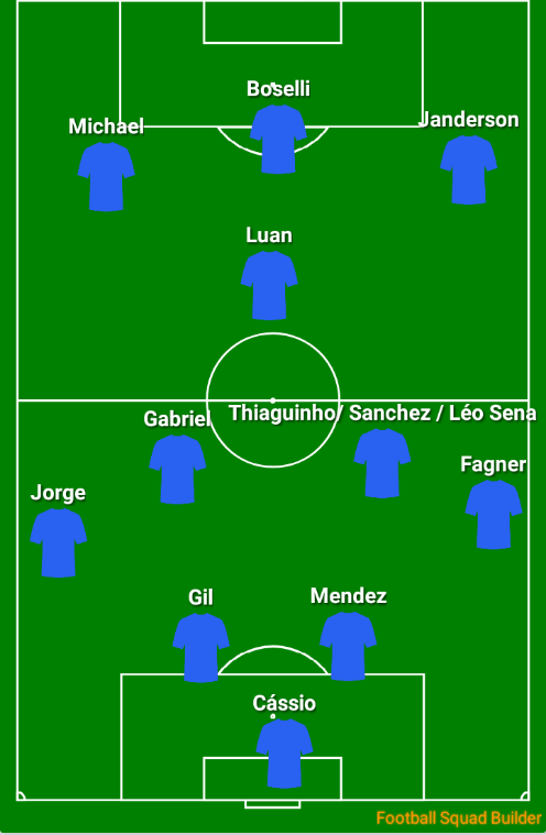 Time para o ano que vem