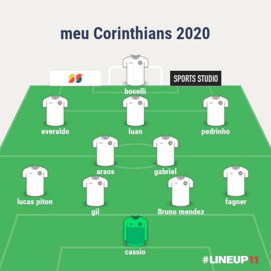 Meu Corinthians 2020
