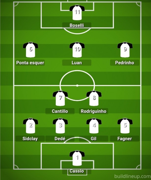 Vou ser negativado mas.. Com Ded�, Rodriguinho e mais um jogador de lado