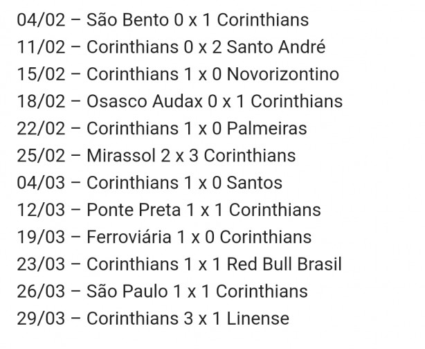 2020 Tá Foda 2020 Tá Foda