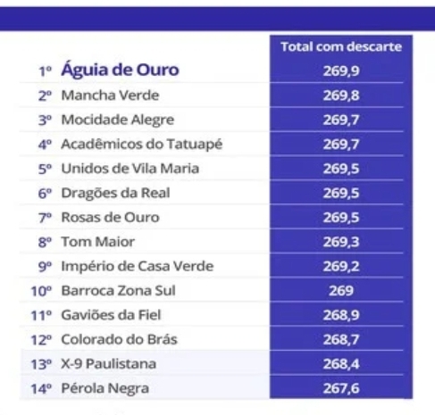11 x pr� libertadores