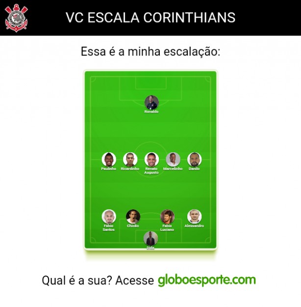 VC Escala: o Corinthians do sculo 21