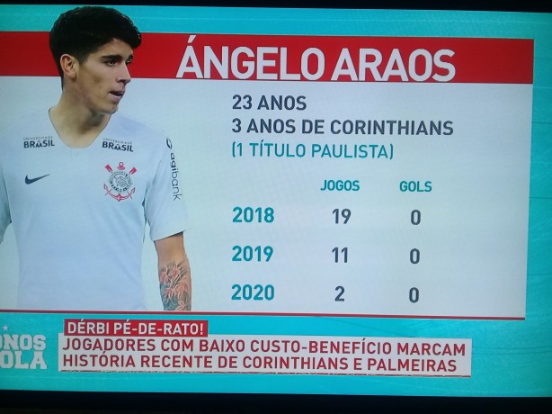 Algu�m consegue explicar essa contrata��o?