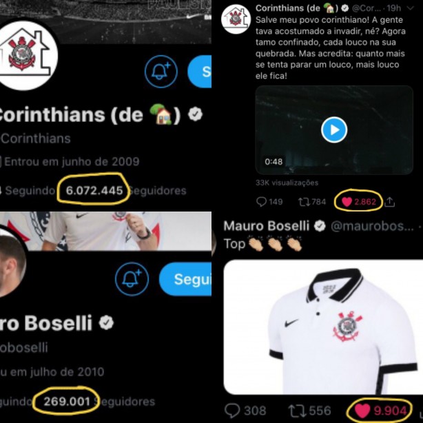 Engajamento nas redes sociais do Corinthians x atletas.
