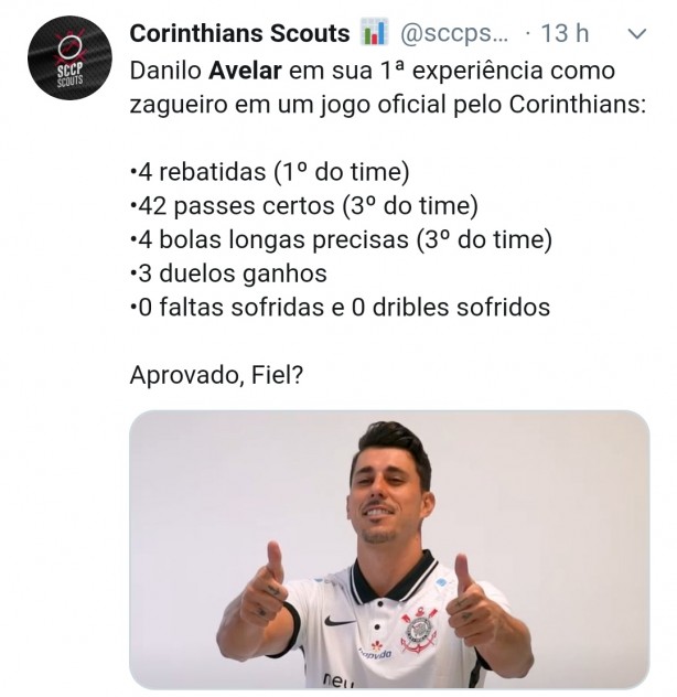 Estat�sticas do Avelar ontem