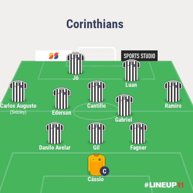 O 3-5-2 n�o seria uma op��o?