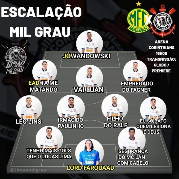 Escala��o mil grau