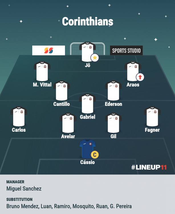 Meus 11 depois de hoje!
