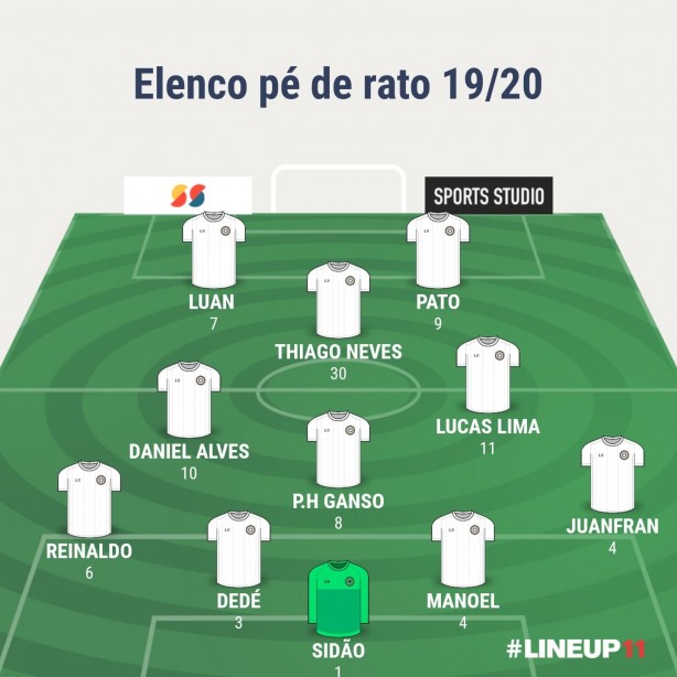 Sele��o dos perebas 19/20