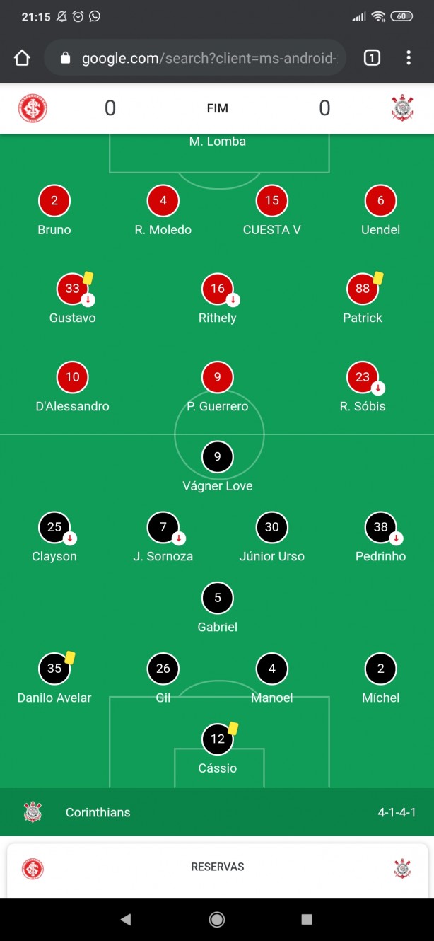 Melhor que 2019? Sim!