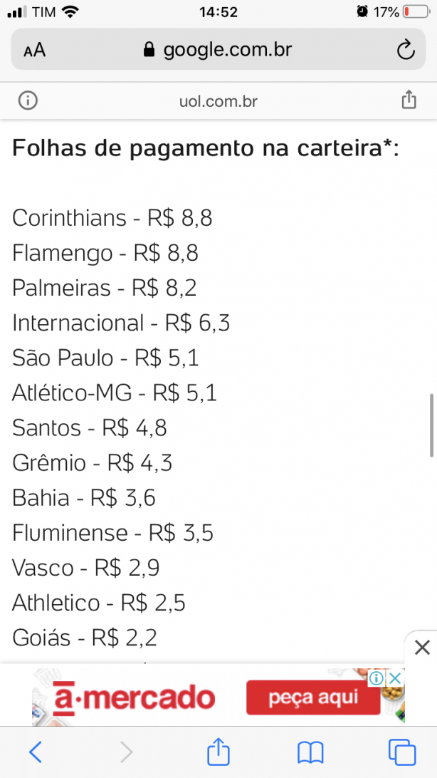 O valor que o Corinthians deve em salrio atrasados, beira os R$ 40 milhes!